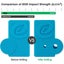 PLA+ Filament 1.75mm 1KG for 3D Printer - Black Carousel 3