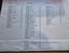 BULK LAPTOP LCD LED USED SCREENS TESTED WORKING (APPROXIMATELY 120 TOTAL) Carousel 1