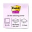 Post-it Super Sticky Notes 76x76mm Yellow, Pack of 5 Carousel 6