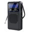 Portable AM/FM Radio with LED Flashlight, Battery Powered Emergency Radio Carousel 1