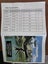 Spotting Scope - JC Optics Carousel 5