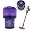 Hygieia 2 X Hepa Filters For Dyson V11 Stick Vacuum Cleaners Carousel 2