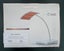 Xmas! RejuvaliteMD LED anti-aging light therapy device - skin care tool Carousel 1