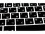 TPU Keyboard Cover For Macbook Pro 15 A1707 A1990 EU US Russian Spanish French Carousel 7