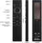 Samsung Smart TV Remote Carousel 6