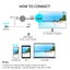 HDMI Wireless Display Dongle NZ Clearance Carousel 5