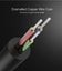 UGREEN 5m, 3.5mm, AUX Cable, Audio Cable, Black (Straight) Carousel 10