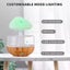 Hod Health & Home 280Ml Rain Cloud Humidifier Relaxing Aromatherapy Led Usb Diff Carousel 6