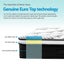 Giselle Bedding Como Euro Top Pocket Spring Mattress 32Cm Thick Double Carousel 5