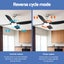 Devanti Aluminium Ceiling Fan With Led Light And Remote Control For Indoor Use Carousel 5