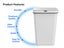 Sensor Bin Carousel 5