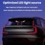 Demon Eye Vehicle LED Display Ambient Light - Multiple Modes Carousel 6