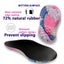 Ergonomic Mouse Pad with Massage Design and Non-Slip PU Base-Wave Carousel 3
