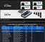 Thunderbolt 3 Enclosure M.2 Nvme SSD USB4 40Gbp/s DP1.4x2 USB3 Acasis Brand New Carousel 9