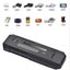 40000+ Hd Hdmi Pre Loaded Retro Video Game Stick Console +2 Wireless Controller Carousel 4