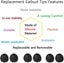 20 Pcs Universal Premium Ear Tips Silicone Replacement Earbud Earbuds Carousel 4