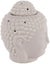 Small Grey Buddha Head Oil Burner Carousel 3