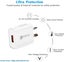 Qualcomm Quick Charge 3.0 USB Wall Charger Adapter - Fast Charging AU / NZ... Carousel 4
