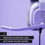 Astro Gaming A10 Gen 2 Wired Headset for PC (Lilac) Carousel 3
