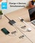 Anker 65W GaN 4-Port Fast USB C Charger Carousel 2