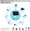 Solar Panel for CCTV Security Camera Carousel 7