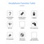 Multi-languages Translation Headset,Wireless Earphone In-ear Fast Accuracy Tr Carousel 6