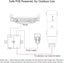 Aerial HD4 AC1200 Dual Band Long Range Outdoor WiFi Extender WiFi Router Carousel 7