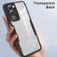 1x Shockproof Phone Cover for Oppo A5 4G Carousel 5