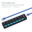 7 Port Usb 3.0 Hub 5Gbps Plug & Play 1Tb Support White Carousel 7