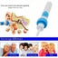 Electric Ear Wax Remover NZ Clearance Carousel 6