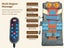 Full Body Massage Mat Carousel 7