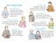 Sense and Sensibility Age range 8 to 12 Carousel 2