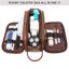 Cosmetic Bags Travel Toiletry Bag Makeup Pouch Carousel 1