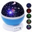 Night Light Projector Carousel 1
