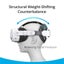 Adjustable Vr Head Strap For Quest 3S / 3 Carousel 3