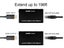 Full HD 1080P HDMI Extender Carousel 6
