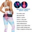 Sciatica Pain Relief Brace Lower Back Support Si Joint Hip Belt Carousel 7