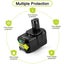 New Battery For Ryobi on Afterpay Carousel 5