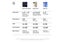 Google Pixel 9a 5G (128GB, Peony) Carousel 13
