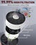Respirator Gas Mask Clearance Clearance Carousel 4
