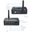 New DAC Converter Bluetooth Receiver Clearance Sale Carousel 8