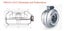 TSK315 INLINE CENTRIFUGAL FAN~ Carousel 3
