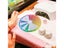 Color Wheel Chart Mixing Colour Board Paint Guide Blending Circle Makeup Artist Carousel 2