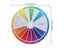 Color Wheel Chart Mixing Colour Board Paint Guide Blending Circle Makeup Artist Carousel 4