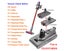 Dyson V11 Battery (OVER STOCKED) Carousel 5
