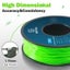 GEEETECH TPU-95A 1KG Green 1.75mm 3D Printer Filament Carousel 3