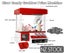 Claw Machine Sale Sale NZ Stock Deal Carousel 6