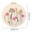 Embroidery Starter Kit DIY Cross Stitch Kits 4PCS Carousel 9