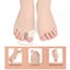1 Piece Big Toe Pain Relief Straightener - Sebs Cross Strap Separator - Non-S... Carousel 5