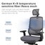 Loctek YZ502 Ergonomic Office Chair, With 3D Lumbar Support System - Cushioned Carousel 6